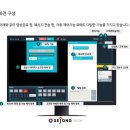 지원텔레콤