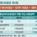 상가 임대차 보호법 - 임차기간 10년 보장 국회 통과 이미지