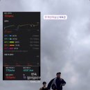 시민운동장 보조경기장 다목적경기장 이미지