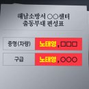 현장 인력은 부족한데..불 안 끄는 소방관은 '정원 초과' 이미지