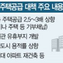인수경로당 이미지