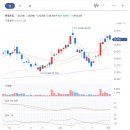 STX중공업주식회사 이미지