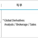 신한금융투자 채용/신한금융투자 글로벌사업부 글로벌파생영업Jr.(야간)(~7/24) 이미지