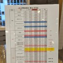 케이글라스안경원가 | 대전 궁동, 충남대 안경점 케이글라스궁동점에서 시력 검사 후 안경 맞춘 후기