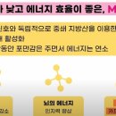 해오름약국 이미지