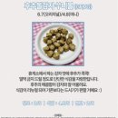 맘베이커리 네이버블로그