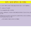 가든주유소 이미지