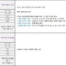 레벨헤드