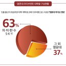 라이브멘토