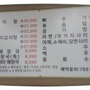 둥지감자탕 이미지