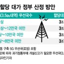 공공용 80 이미지