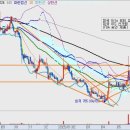 11620-2-11-1 이미지