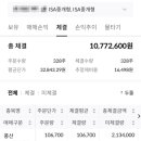풍산아모레