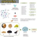 (주)해나눔 이미지
