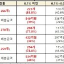 채널-89 이미지