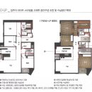 용산센트럴파크해링턴스퀘어아파트 이미지