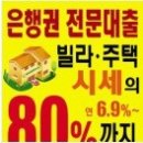 금리이야기(3) : 주택담보 대출 변동금리 VS 고정금리 - 나에게 맞는 대출상품은? 이미지