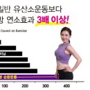 커브스 상암클럽 이미지