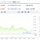 유상수산 이미지