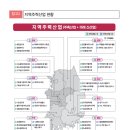 지역혁신선도기업육성(R&amp;D) 본격 추진 이미지