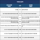 석바위시장역 이미지