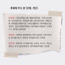 부평중앙협동조합