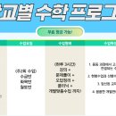 대치임팩트수학학원
