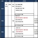 명품 이미지
