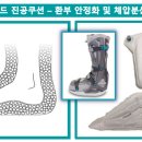 (주)바코메드 이미지