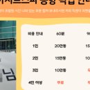 렛츠고깃집 이미지