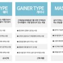 웨이텐 네이버블로그