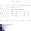 애월1급자동차공업사 이미지