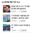 ◇ 간추린 숏뉴스 | 26년 8월 7일 금요일 이미지