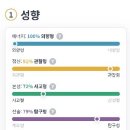 내 친구가 왕창 웃은 내 mbti 볼래? 이미지