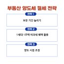 세무회계해민