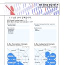 창의력 양상 테스트 (PCMI)- mbti 관심 있는 모든 분들께 추천드립니다// 이미지