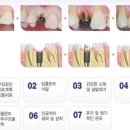 e-좋은치과