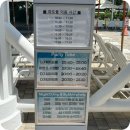 화순온천목욕탕 | 광주근교 워터파크 추천 화순 아쿠아나 / 온천 워터파크