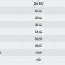 쎄븐게임랜드 이미지