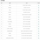 행운토토방 이미지