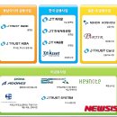 트러스트(TRUST)