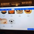 오대산숯불도깨비 | 강릉 약돌 삼겹살 맛집 '숯불도깨비' | 숯불과 맥반석에 굽는 약돌 삼겹살