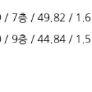 부평대로159번길 이미지