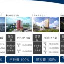 성바오로약국 이미지