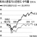 중앙일보 인터뷰-황성택 트러스톤자산운용 대표 (2010 5.13일) 이미지