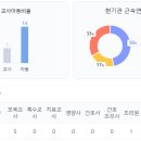 수원-0295 이미지