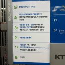 부산고용복지플러스센터 3층 | 실업급여 4차 늦게 방문한 후기, 부산북부고용센터