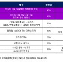 ＜김C 출연＞ 연극 '사나이 와타나베' 안내 이미지