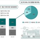 은계에듀타운 이미지