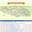 백두스포츠마사지 | 240821 돌로미테 하이라이트 트레킹, 출국